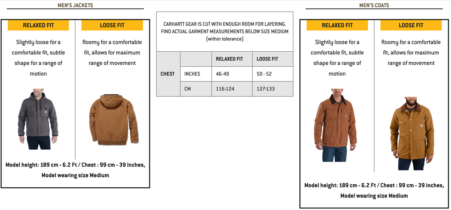 Carhartt BARTLETT Washed Duck Jacket