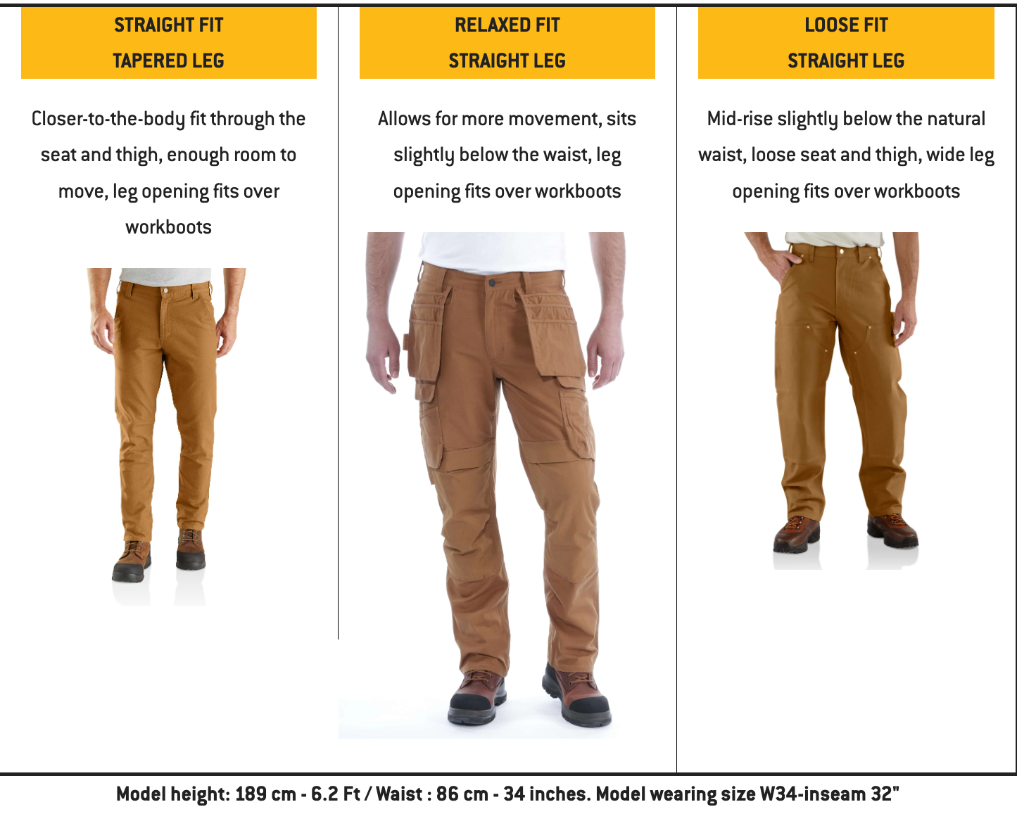 Carhartt DOUBLE FRONT WORK Pants